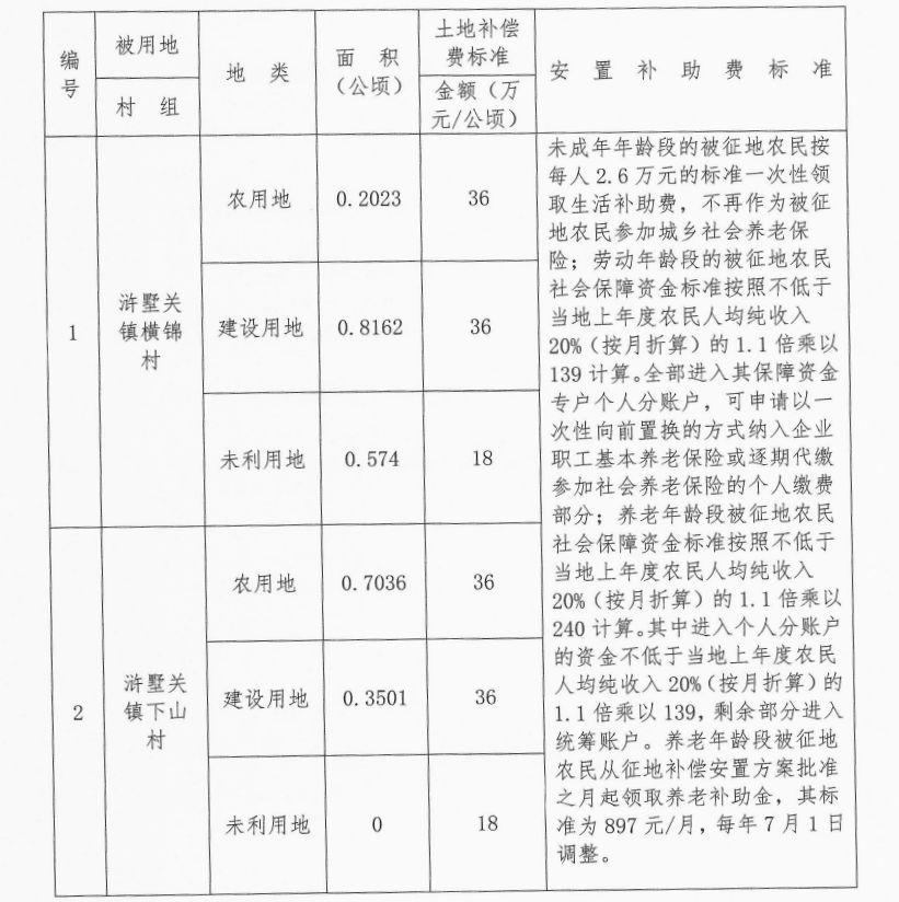 资讯 第272页