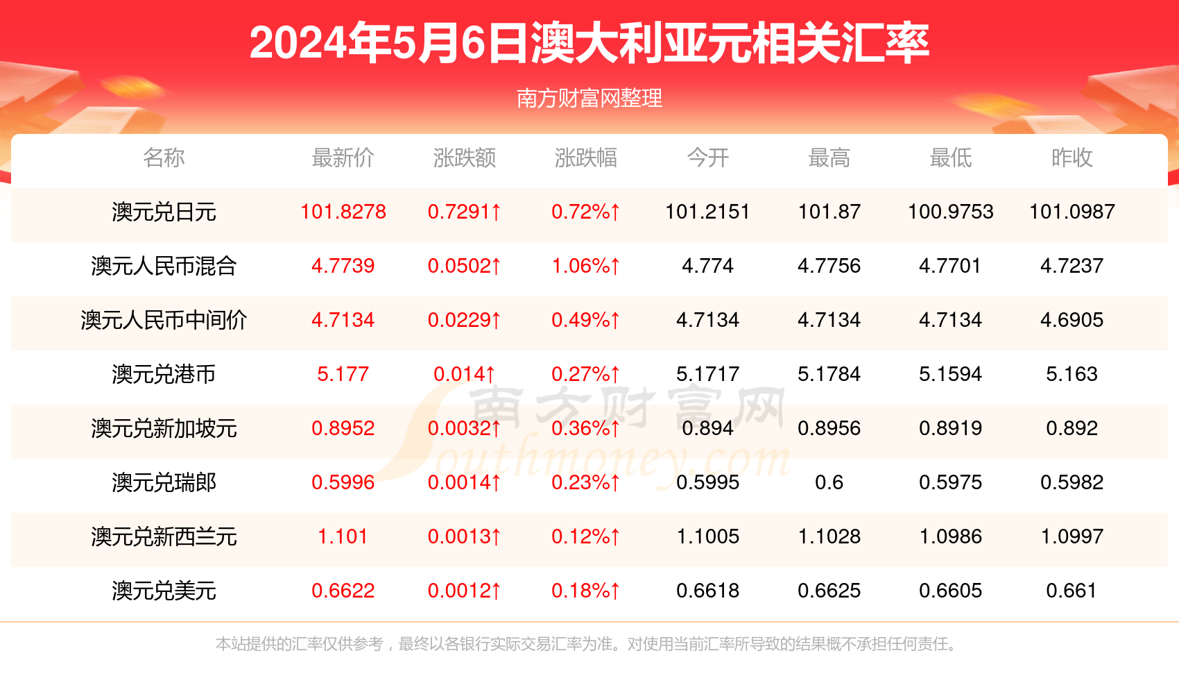 2024新澳最新开奖结果查询,新澳2024最新开奖结果查询，探索彩票开奖的奥秘与实时资讯获取方式