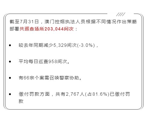 澳门精准一笑一码100%,澳门精准一笑一码，警惕背后的违法犯罪风险