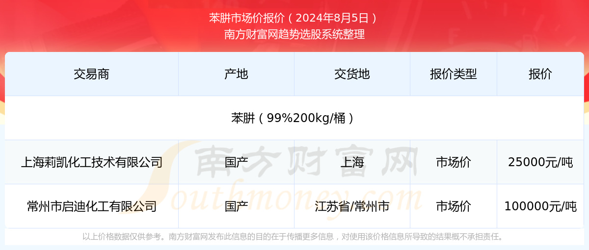 2024澳门特马今晚开奖160期,关于澳门特马今晚开奖的讨论与理解