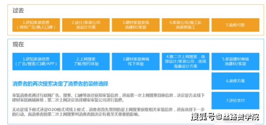 新澳精准资料免费提供网,新澳精准资料免费提供网，助力信息获取与知识共享