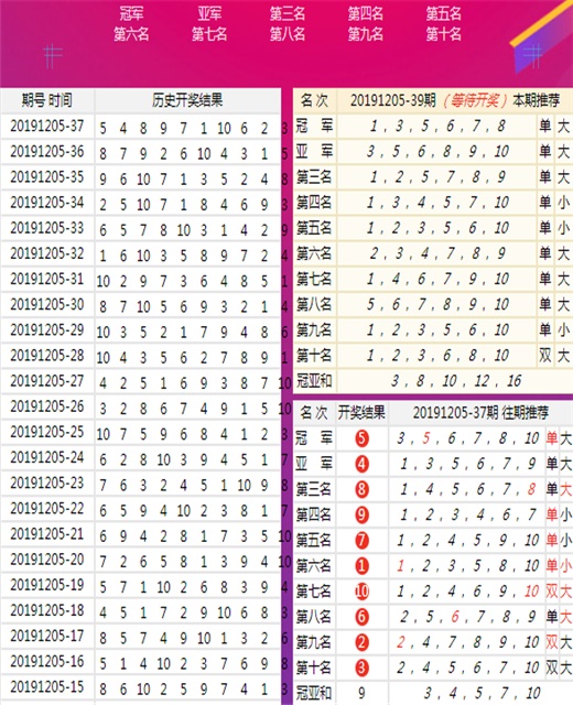 漏网之鱼 第5页