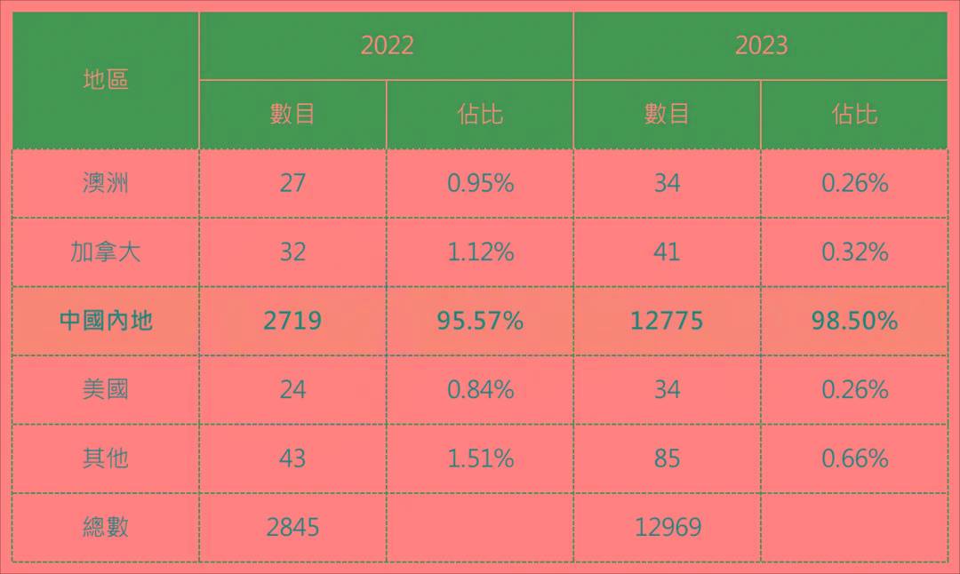 2024年香港港六+彩开奖号码,2024年香港港六+彩开奖号码预测与解析