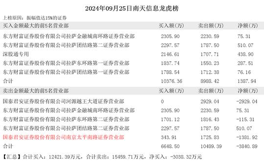 新澳门今晚开奖结果查询,警惕虚假信息，新澳门今晚开奖结果查询背后的风险与犯罪问题