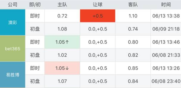 天天开澳门天天开奖历史记录,天天开澳门天天开奖历史记录，探索与解读