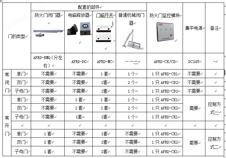 声名狼藉 第4页