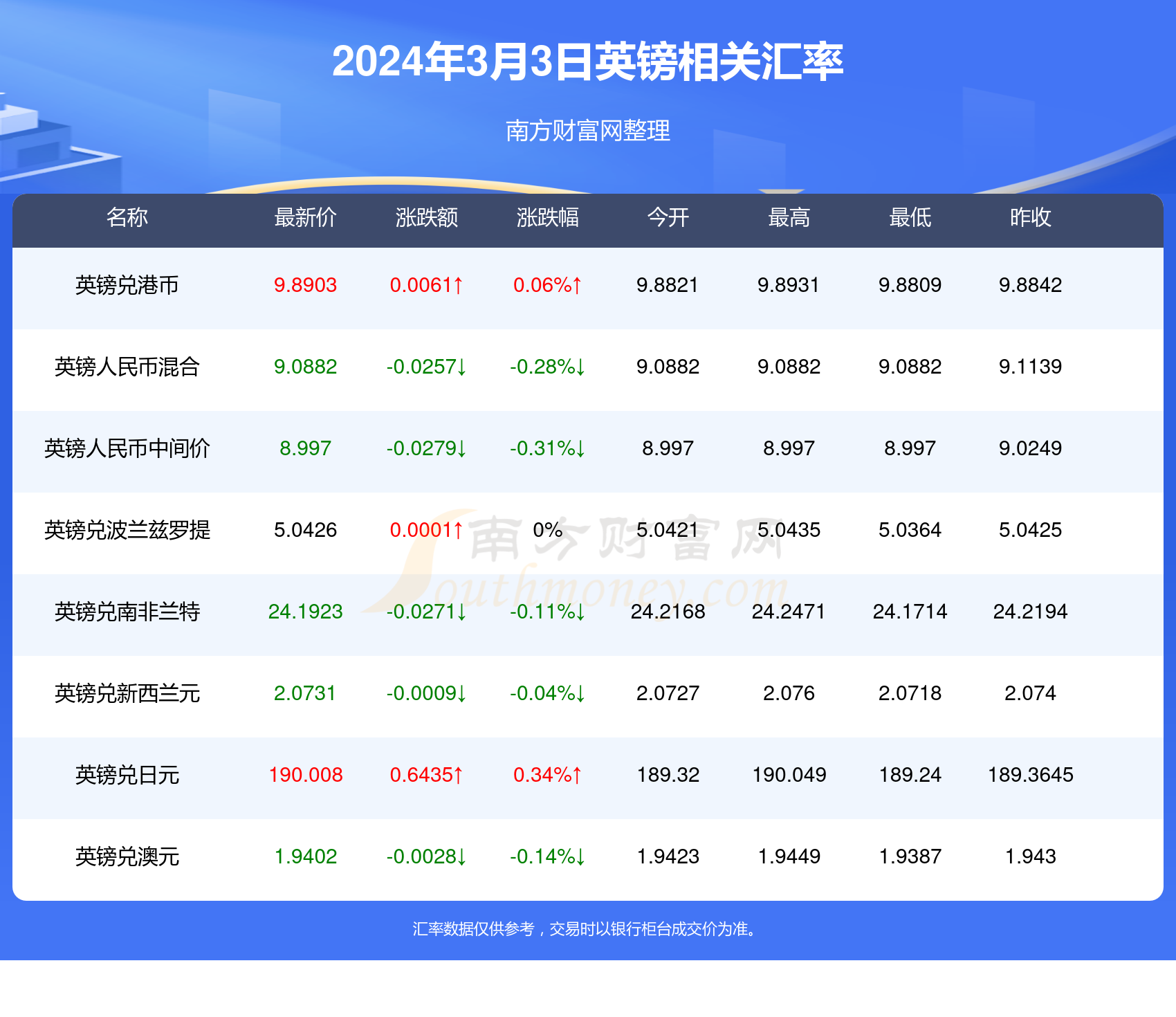 厉兵秣马 第5页