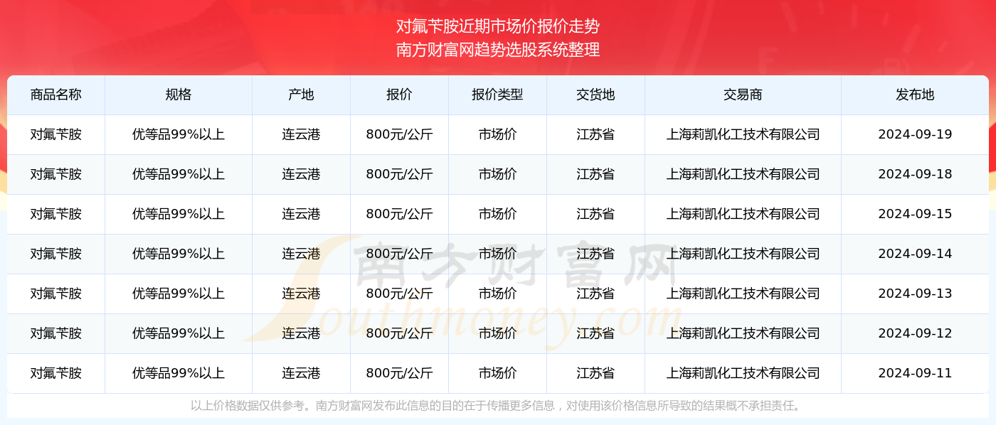 澳门特马今期开奖结果2024年记录,澳门特马今期开奖结果2024年记录及其影响