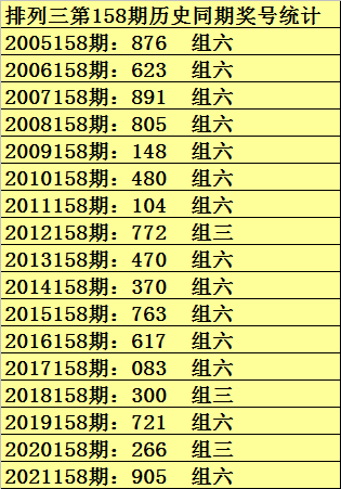 盲人摸象 第6页