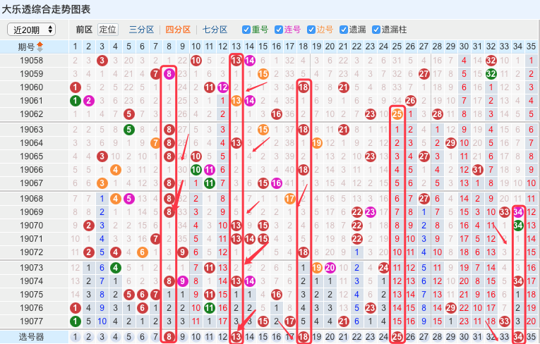 枣红 第4页