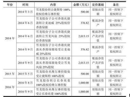 二四六香港管家婆期期准资料大全,二四六香港管家婆期期准资料大全详解