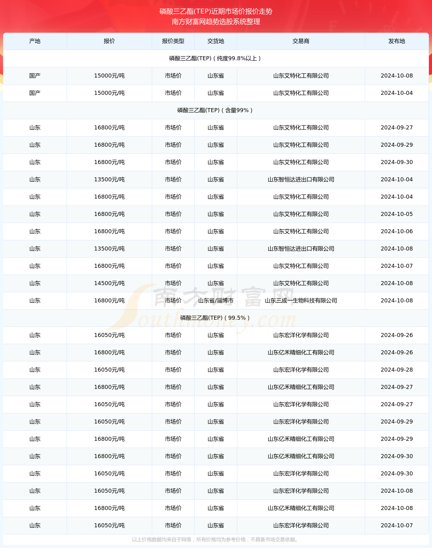 澳门六开奖结果2024开奖今晚,澳门六开奖结果2024年今晚开奖