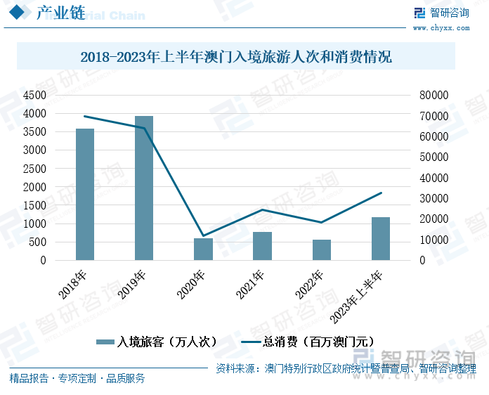 连绵不断 第5页