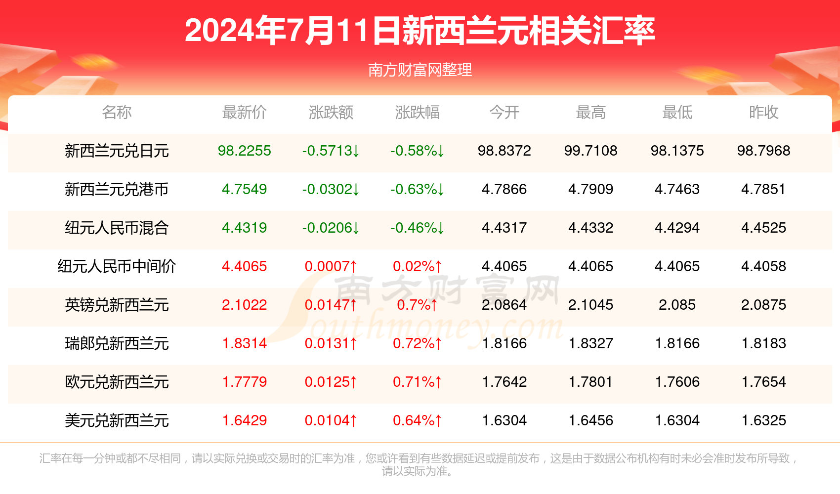 2024新澳免费资料大全,2024新澳免费资料大全，探索与启示