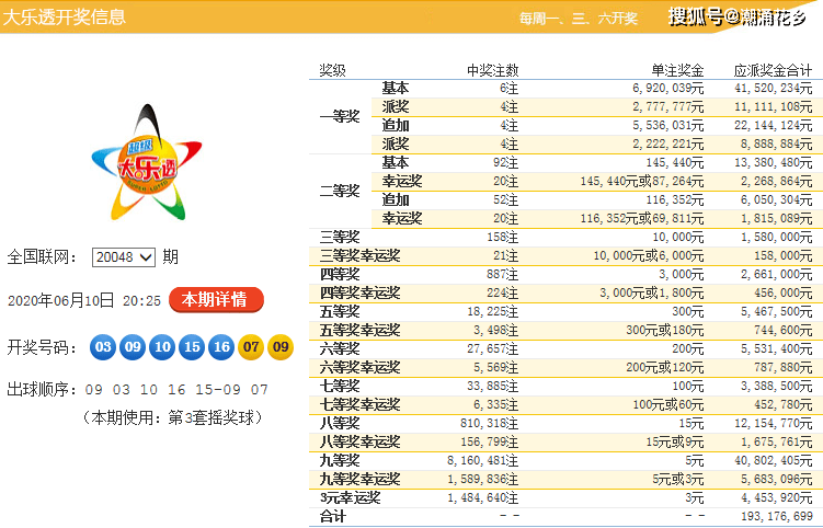 黑乎乎 第7页