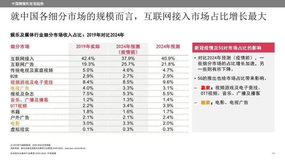 2024正版资料大全好彩网,探索正版资料的世界，好彩网与2024正版资料大全的完美结合