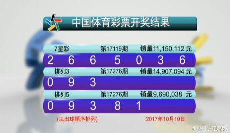 澳门六开彩开奖结果开奖记录2024年,澳门六开彩开奖结果与记录，探索2024年的数据洞察