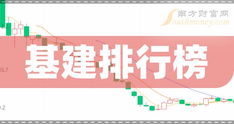 同心同德 第5页