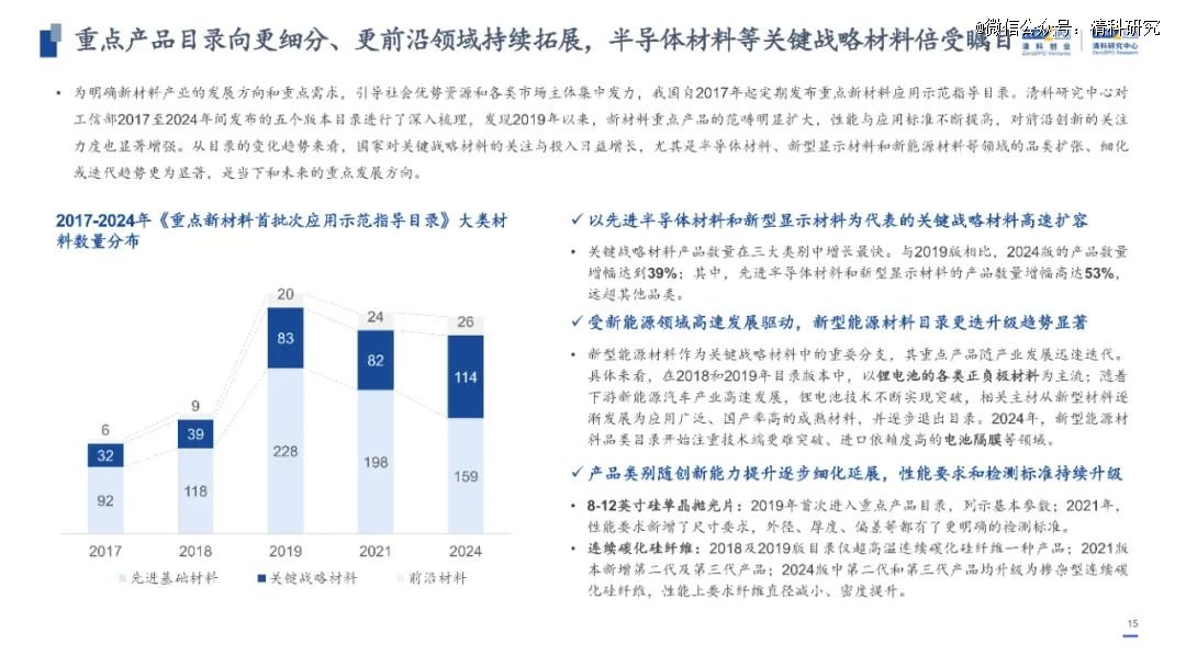 2024正版资料免费提拱,免费获取正版资料的机会，迈向成功的阶梯——探索2024正版资料免费提供的力量