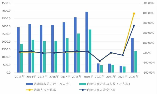 2024年12月 第5页