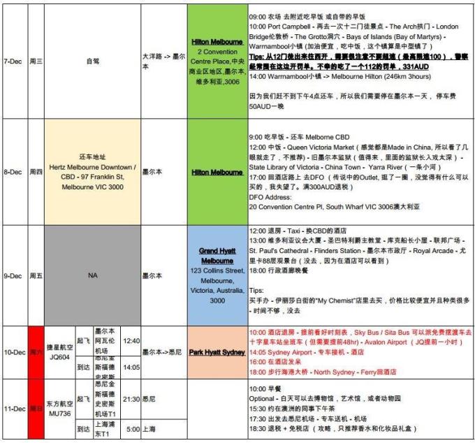 厉兵秣马 第4页