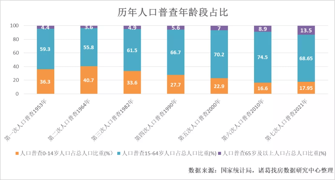 齐心协力 第5页