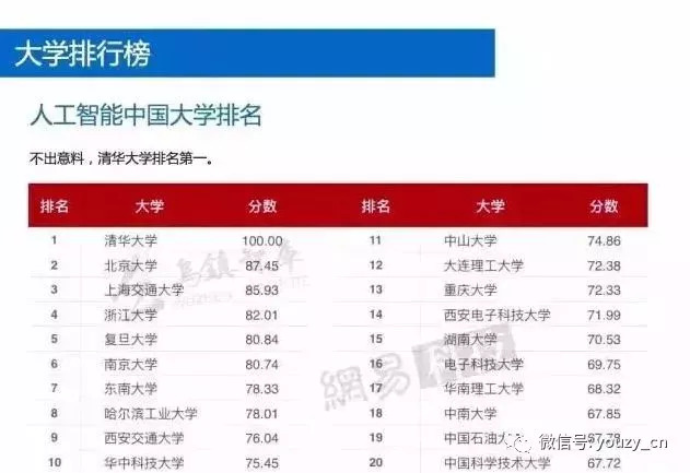 2025年1月2日 第51页