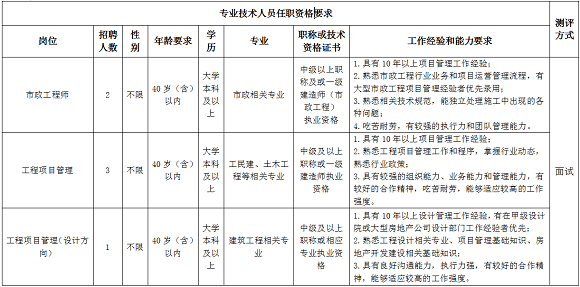 鸟尽弓藏 第4页