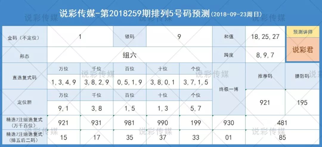 澳门码今晚开什么特号9月5号,澳门码今晚开什么特号——一个关于犯罪与风险的问题探讨（1983字以上）