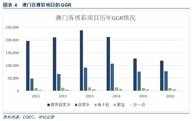 7777788888澳门王中王2024年 - 百度,探索神秘数字组合，7777788888澳门王中王与百度在2024年的交汇点