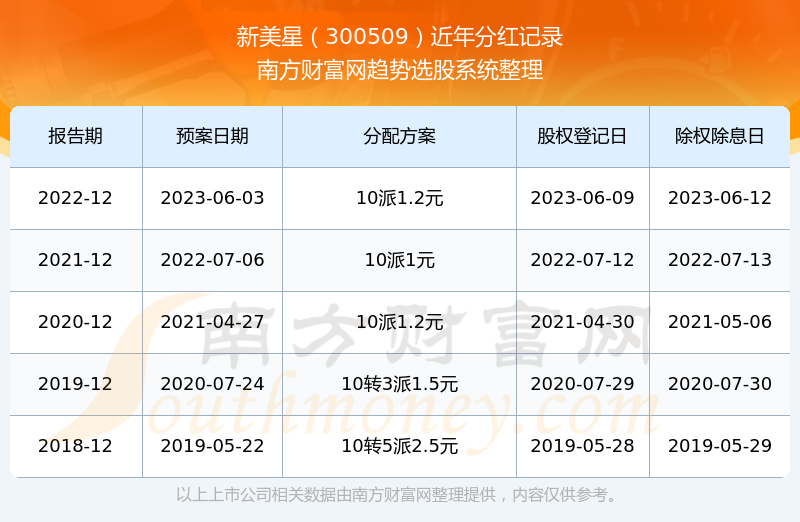 2025年1月2日 第13页