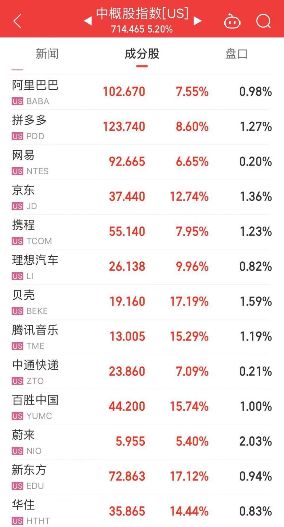 4777777最快香港开码,探索香港彩票文化，寻找最快的香港开码体验——以4777777为关键词的启示