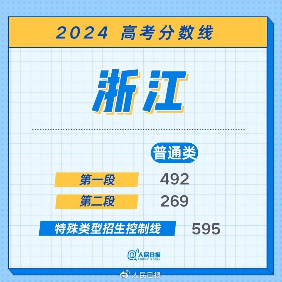 2024澳门最准的资料免费大全,澳门最准的资料免费大全，探索2024年预测与趋势的指南