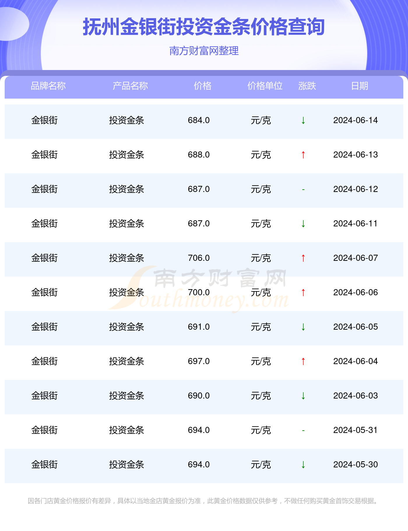 2024正版资料大全好彩网,探索正版资料的世界，2024正版资料大全好彩网