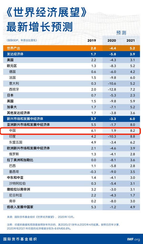 缓缓 第5页