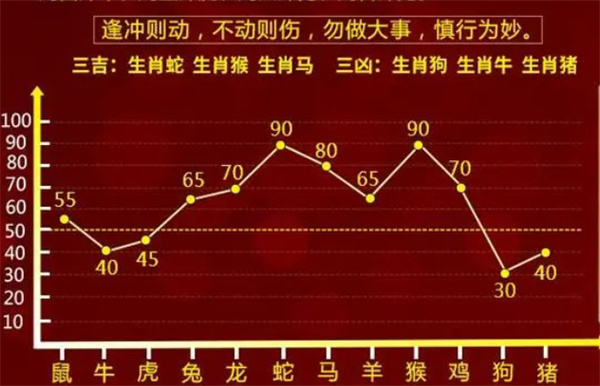 精准一肖一码100准最准一肖_,精准一肖一码，探寻最准确的生肖预测方法