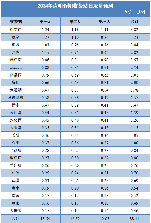 2025年1月5日 第35页