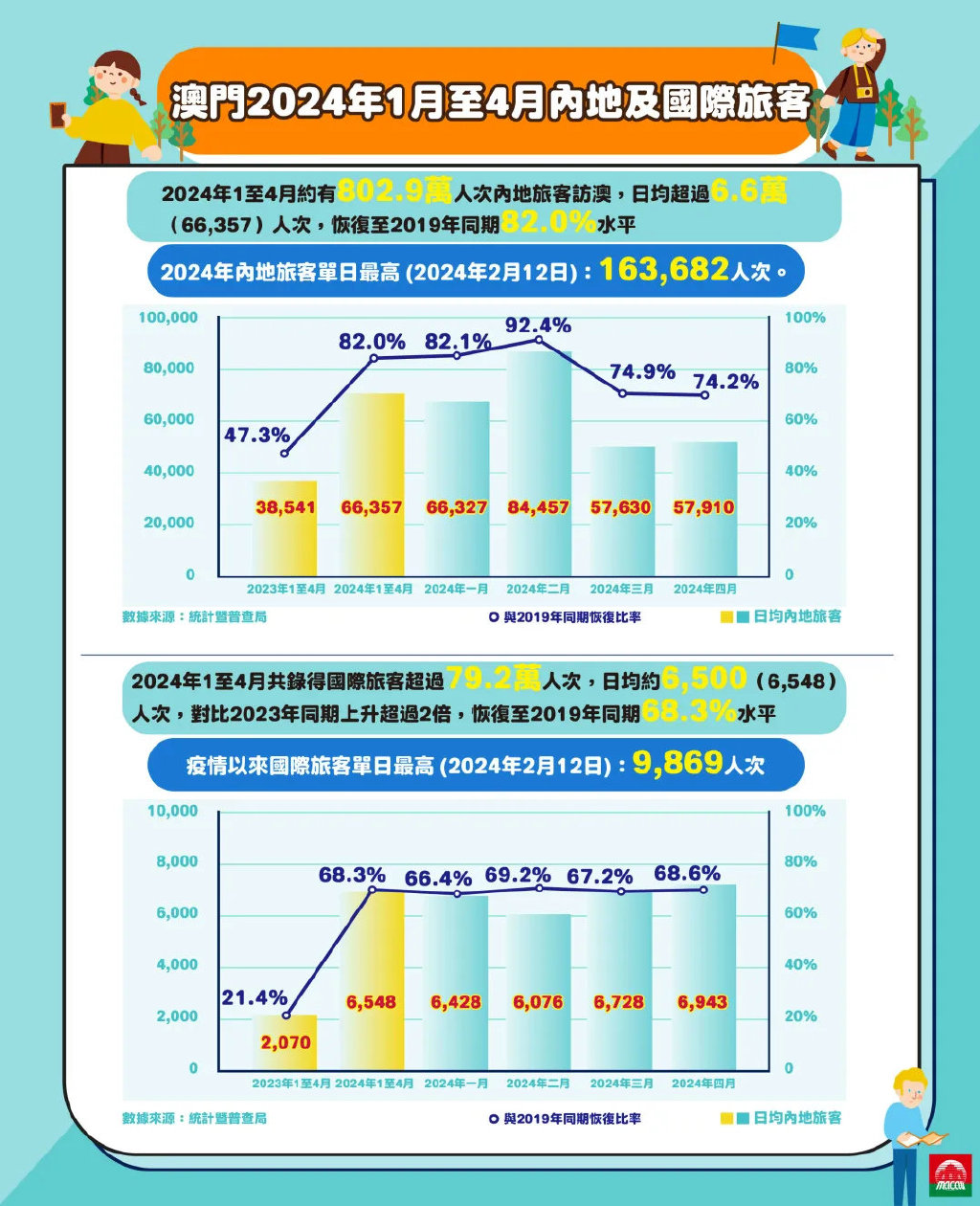 2024年澳门正版免费,探索澳门正版免费资源的新纪元——2024年的展望