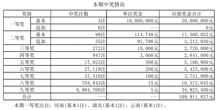 狗拿耗子 第4页