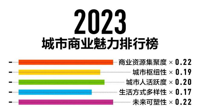 2024年澳门管家婆三肖100,澳门是中国历史悠久的城市之一，以其独特的文化、繁荣的经济和丰富的旅游资源而闻名于世。随着科技的不断发展，人们对于未来的预测和期待也越来越高。特别是在博彩行业，许多人都希望能够通过某种方式预测未来的走势，从而获得更多的收益。本文将探讨关于澳门管家婆三肖的话题，并围绕关键词展开分析。