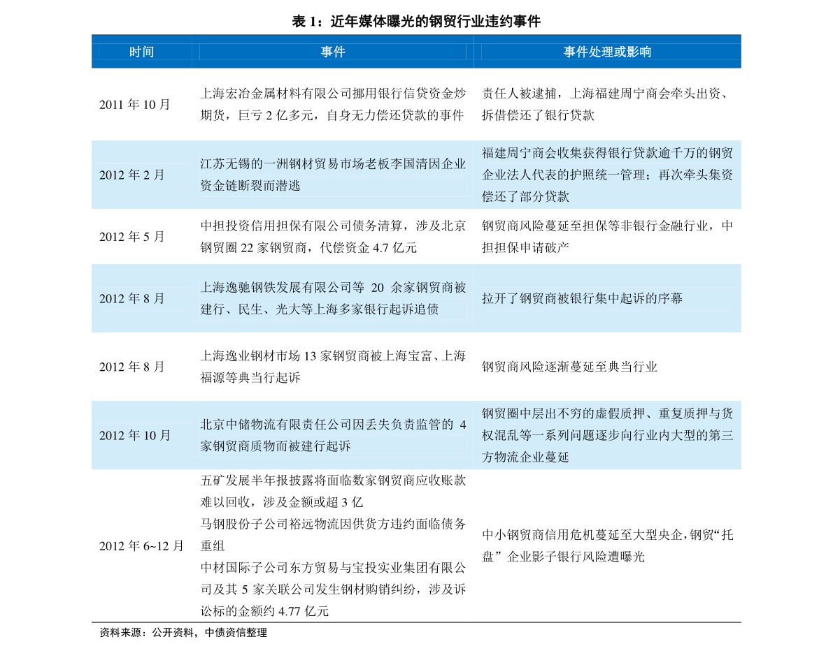 2024新奥历史开奖记录,揭秘2024新奥历史开奖记录