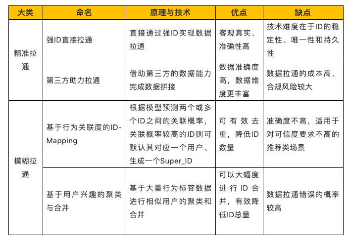 澳门平特一肖100%准确吗,澳门平特一肖，揭秘预测准确性的真相