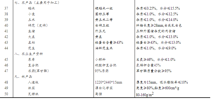 正版资料综合资料,正版资料与综合资料的重要性及其价值