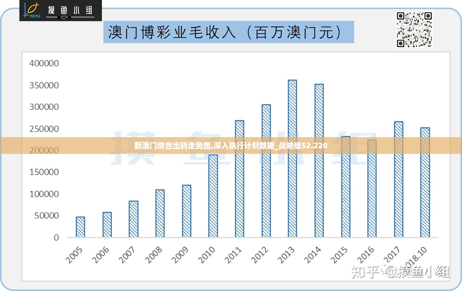 鱼目混珠 第3页