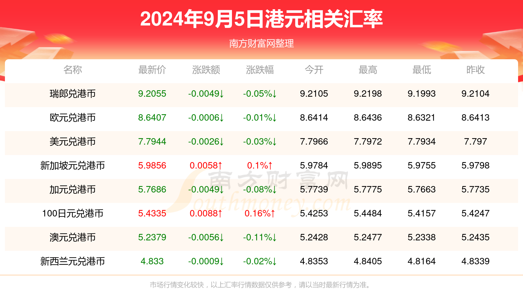 不屈不挠 第4页