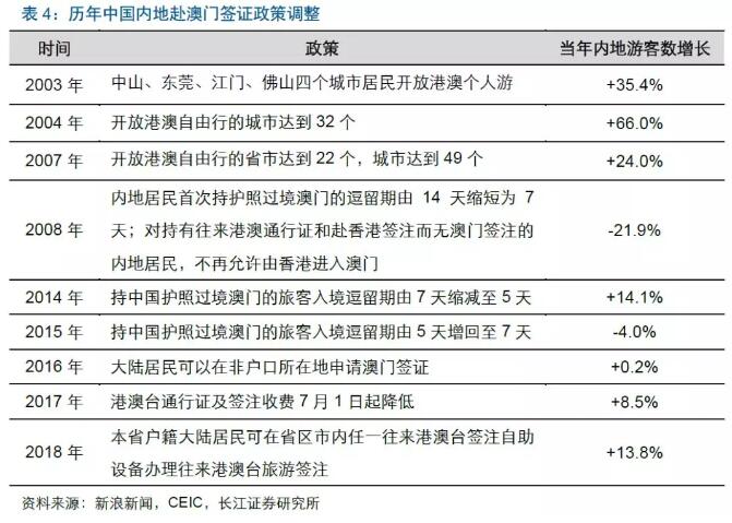 2024年澳门天天彩免费大全,关于澳门博彩业与2024年澳门天天彩免费大全的探讨