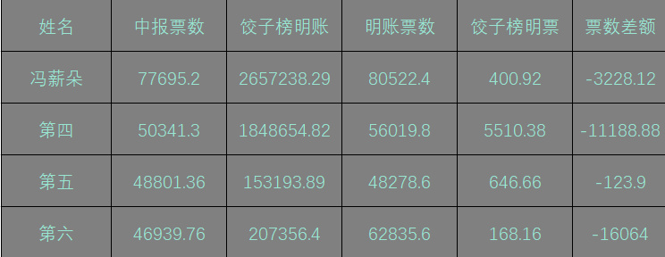 7777788888王中新版,探索新领域，王中新版与数字世界中的7777788888现象