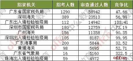 2024年澳门特马今晚号码,探索未来，澳门特马2024年今晚号码的神秘面纱