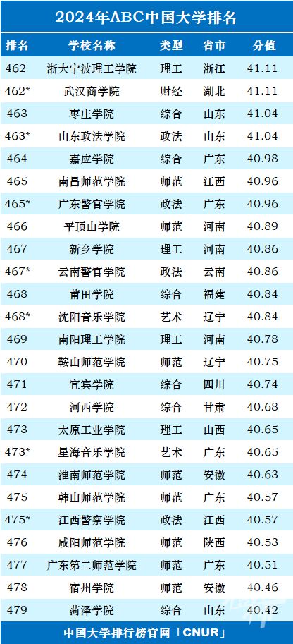 新澳门2024年正版马表,新澳门2024年正版马表，传统与现代的完美结合