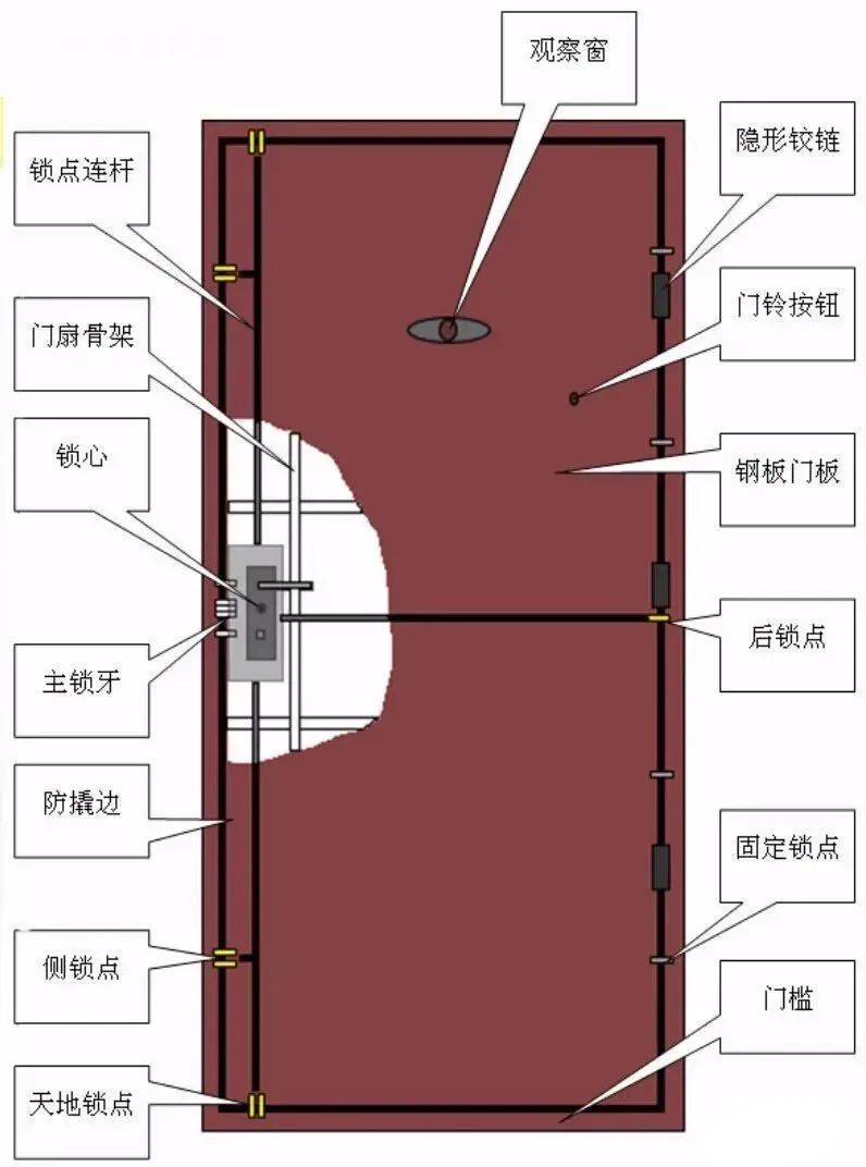 新门内部资料精准大全,新门内部资料精准大全，深度解析与探索